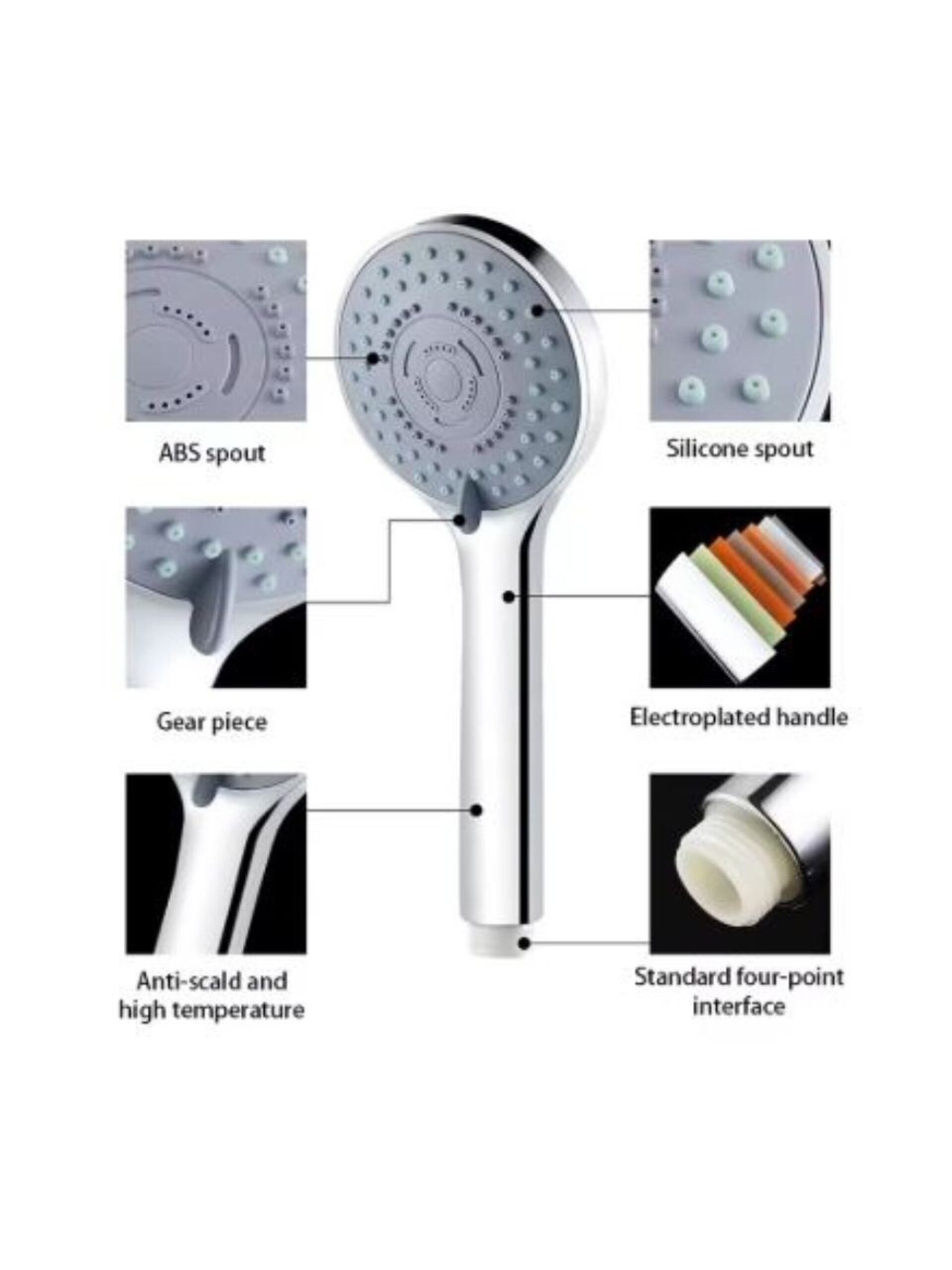 Mango de ducha cromado de 5 posiciones - 3