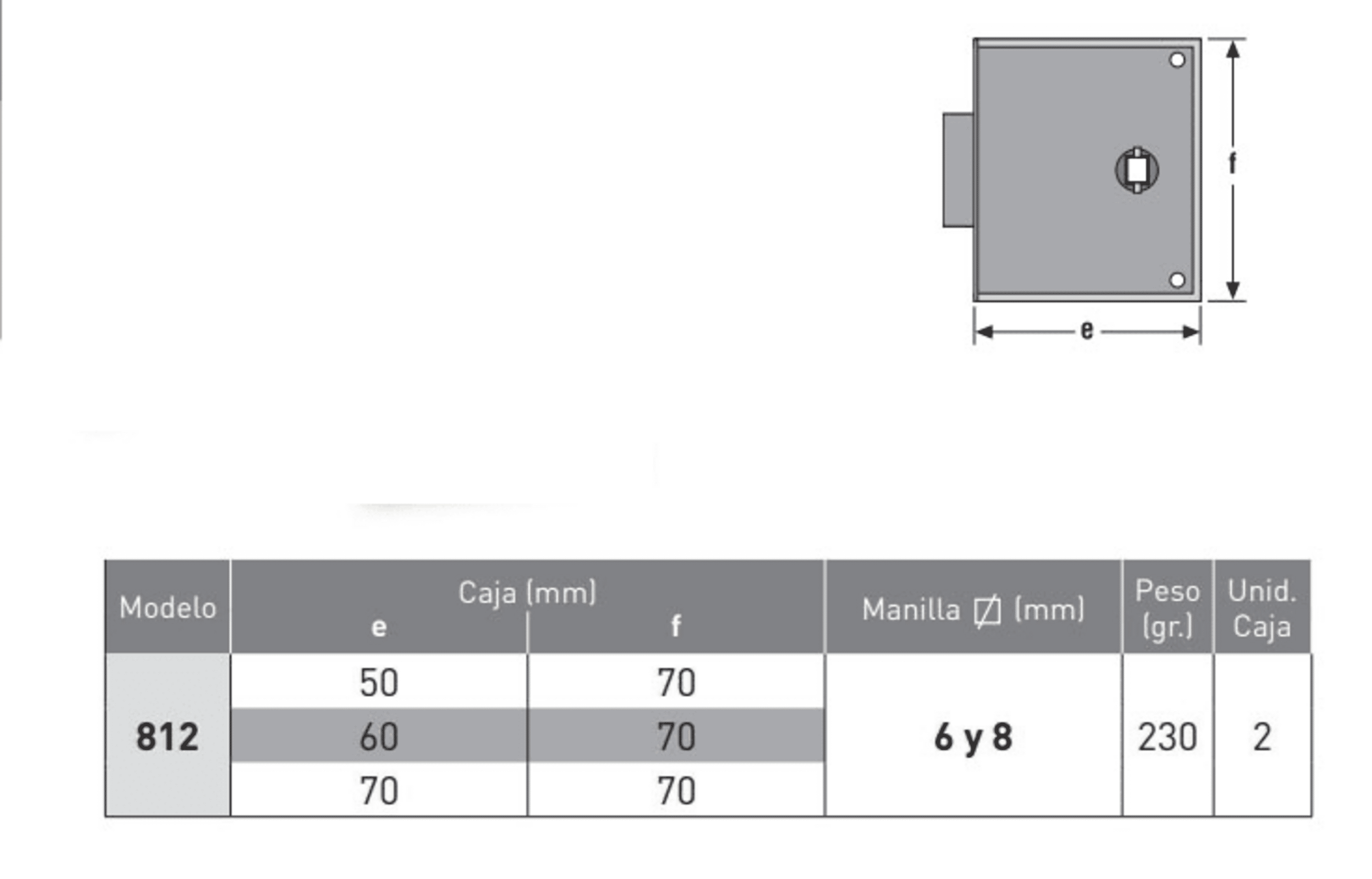 Picaporte sobreponer URKO 812 - 3